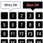 Semi-custom-keypad-design-page-select-black-button-image