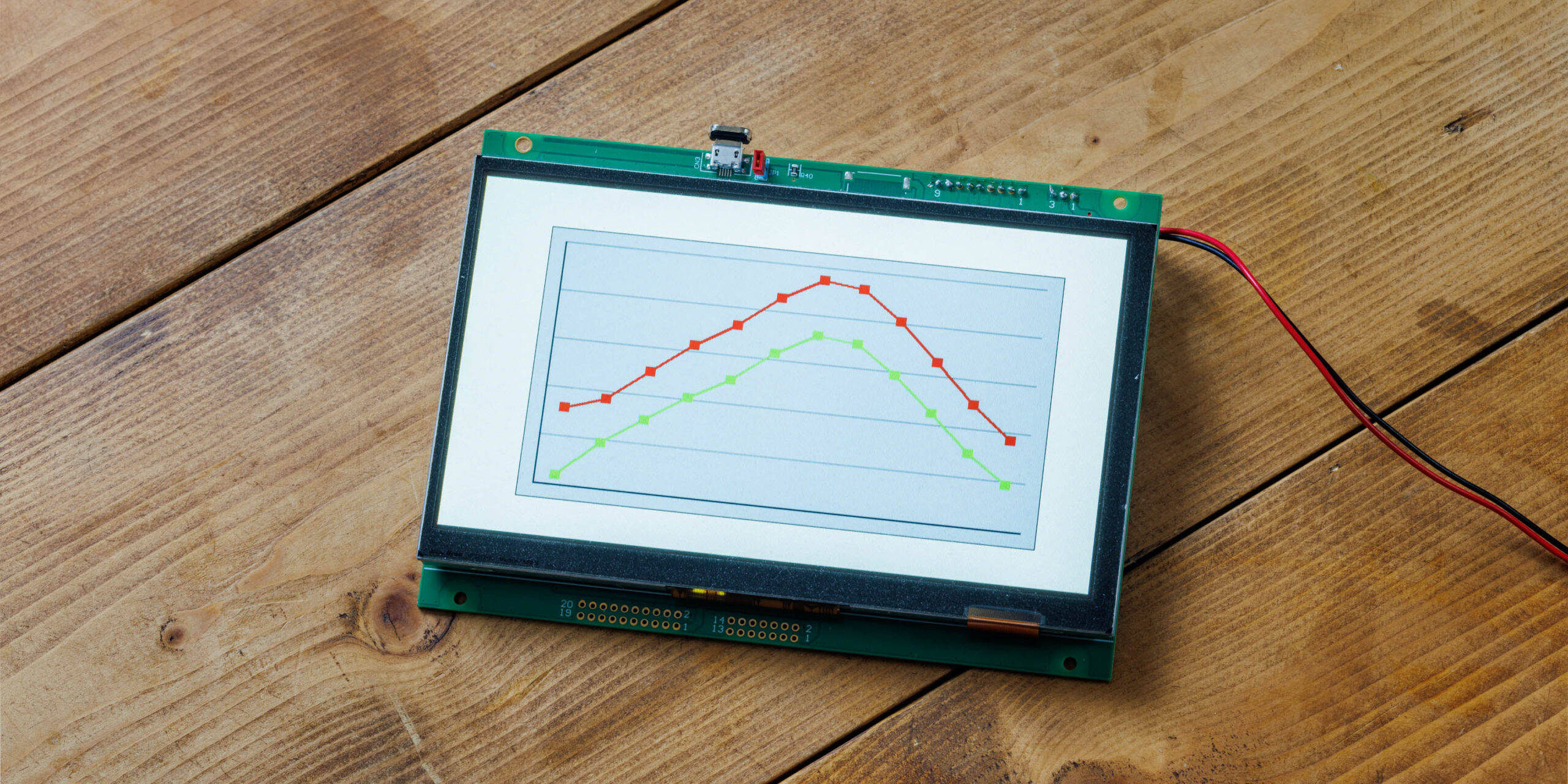 How to Displaying Data Using GT-SP Graph