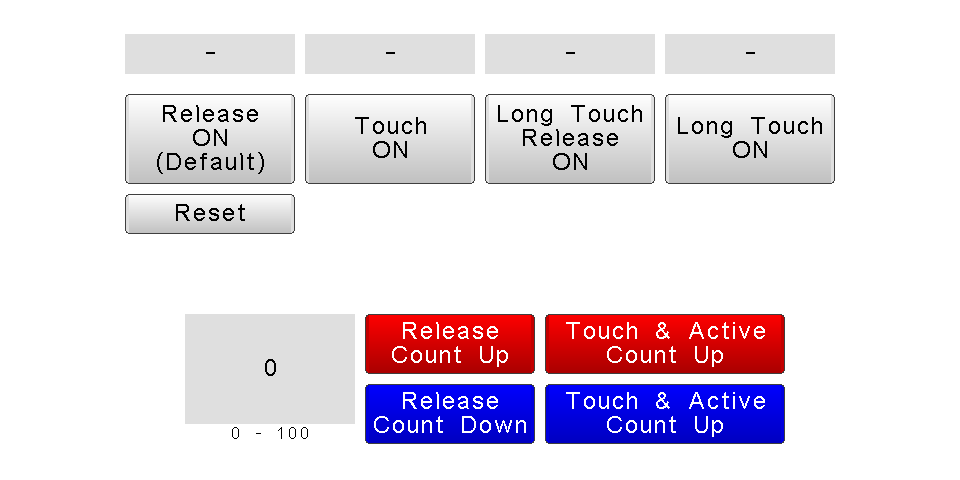 Setting Processing According to the Touch State in the Button Object